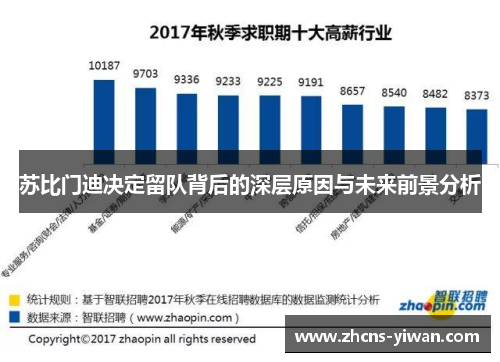 苏比门迪决定留队背后的深层原因与未来前景分析