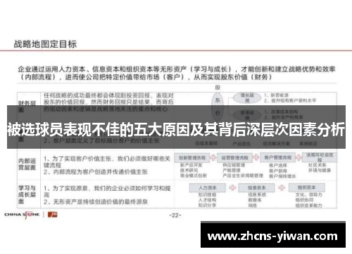 被选球员表现不佳的五大原因及其背后深层次因素分析