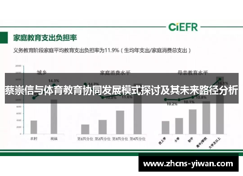 蔡崇信与体育教育协同发展模式探讨及其未来路径分析 蔡崇信与体育教育协同发展模式探讨及其未来路径分析