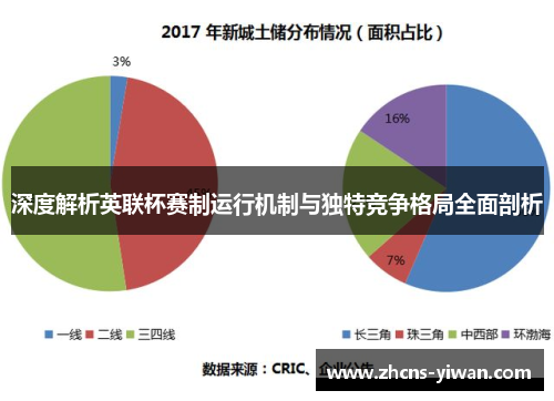 深度解析英联杯赛制运行机制与独特竞争格局全面剖析