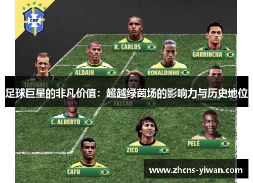 足球巨星的非凡价值：超越绿茵场的影响力与历史地位