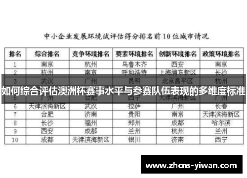如何综合评估澳洲杯赛事水平与参赛队伍表现的多维度标准