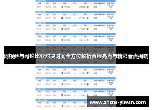 阿根廷与哥伦比亚对决时间全方位解析赛程亮点与精彩看点揭晓
