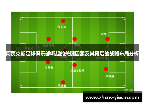 阿贾克斯足球俱乐部崛起的关键因素及其背后的战略布局分析