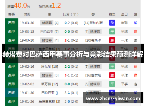 赫塔费对巴萨西甲赛事分析与竞彩结果预测详解