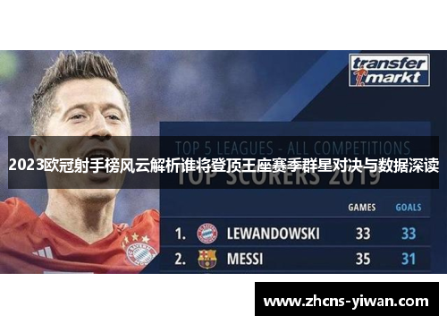 2023欧冠射手榜风云解析谁将登顶王座赛季群星对决与数据深读