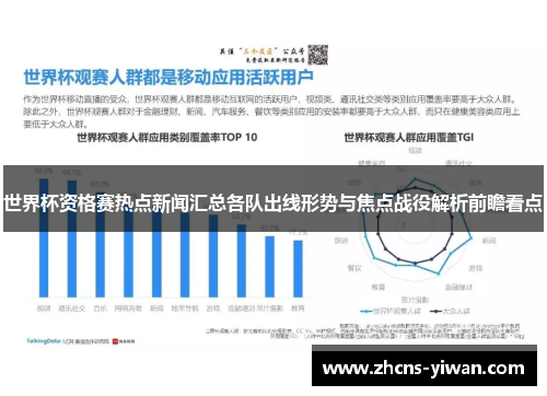 世界杯资格赛热点新闻汇总各队出线形势与焦点战役解析前瞻看点