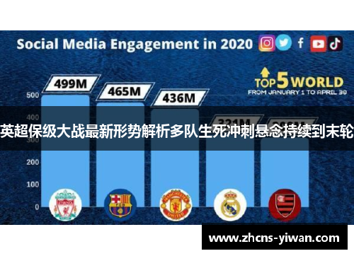 英超保级大战最新形势解析多队生死冲刺悬念持续到末轮