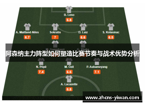 阿森纳主力阵型如何塑造比赛节奏与战术优势分析