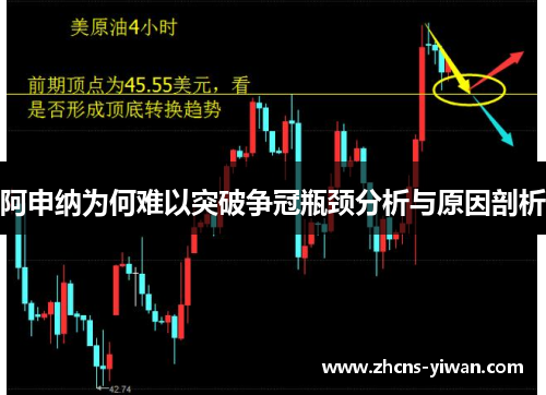 阿申纳为何难以突破争冠瓶颈分析与原因剖析